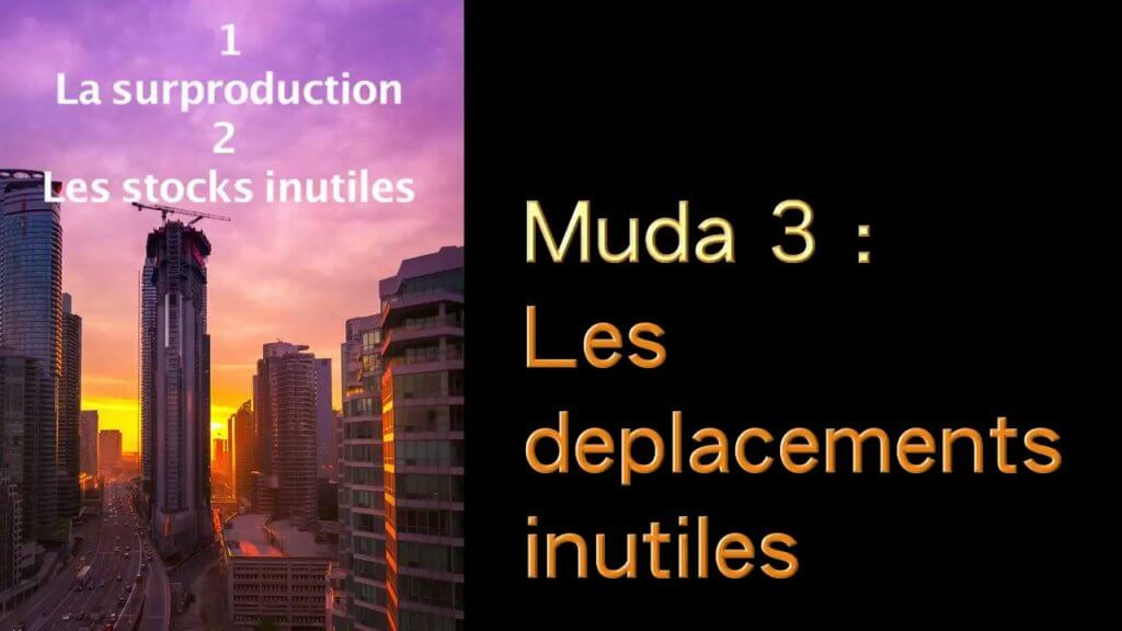 Analyse des gaspillages dans une entreprise