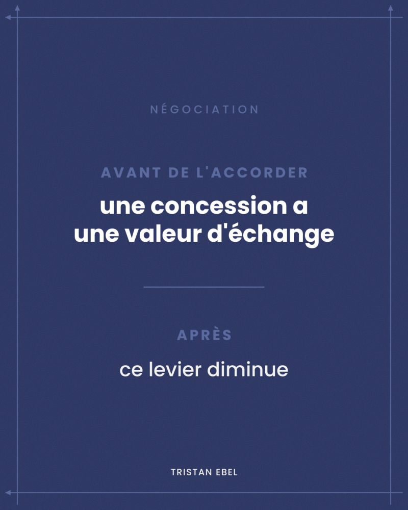 Image du post LinkedIn: Une concession vaut beaucoup plus avant que vous l'ayez accordée Et une concession, ce n'est pas seulement une remise C'est un délai que vous acceptez Un volume que vous ajustez Un périmètre que vous élargissez Des conditions de paiement que vous assouplissez Tant que vous ne l'avez pas accordée, elle a une valeur Vous pouvez l'échanger contre quelque chose Une fois accordée, son pouvoir d'échange diminue fortement Vous avez beaucoup moins de levier pour demander une contrepartie C'est pour ça que l'ordre compte Accorder d'abord et espérer obtenir ensuite, c'est négocier à l'envers Quand vous envisagez une concession, la question n'est pas seulement ce que vous allez donner C'est aussi ce que vous pouvez obtenir en échange Une concession ne se juge pas seulement à ce qu'elle coûte Mais aussi à ce qu'elle permet d'obtenir 🔁 Partagez ce post à quelqu'un qui négocie Suivez-moi, Tristan Ebel : je démonte les idées reçues du management et de la négociation par le terrain, le diagnostic comportemental et l'entraînement