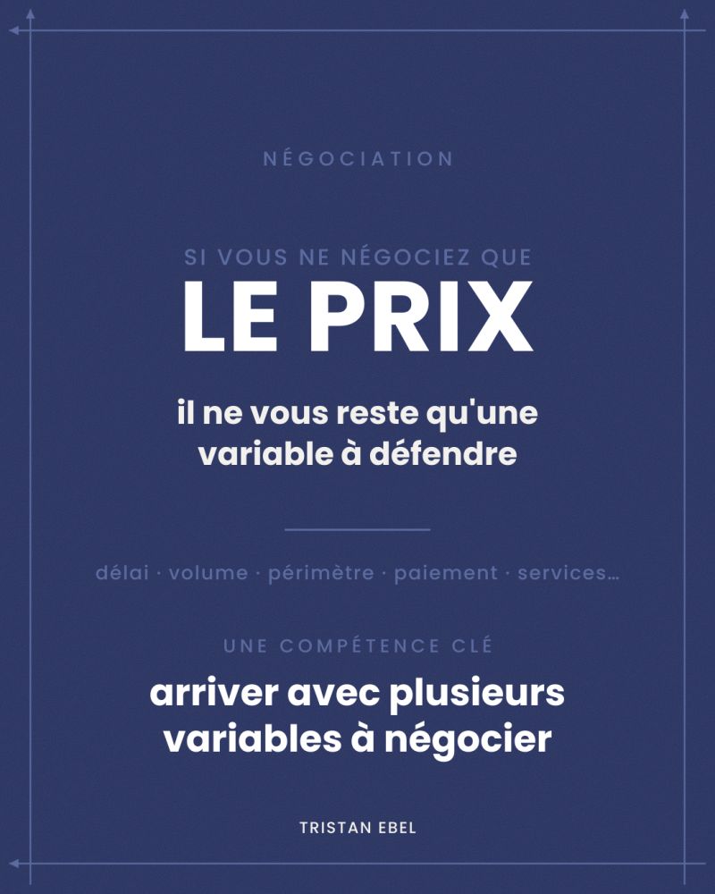 Image du post LinkedIn: Si vous ne négociez que le prix, vous avez déjà réduit votre marge de manœuvre Quand le prix est la seule variable sur la table La discussion devient binaire C'est oui ou c'est non Chaque mouvement de l'un tend à devenir une perte pour l'autre Et il ne vous reste plus qu'une chose à défendre Une négociation devient plus ouverte quand elle porte sur plusieurs variables Le prix, bien sûr Mais aussi, selon les situations Le délai Le volume La durée d'engagement Le périmètre Les conditions de paiement Les services associés Ce n'est pas une liste à cocher Ce sont des exemples de ce qui peut, parfois, entrer dans l'échange L'important n'est pas de tous les utiliser C'est de savoir lesquels existent, avant d'entrer dans la pièce Parce qu'une variable qu'on n'a pas identifiée avant est une variable qu'on risque de ne pas utiliser pendant C'est une compétence commerciale en soi : savoir cartographier les variables négociables avant l'entretien Préparer une négociation, ce n'est pas seulement savoir jusqu'où vous pouvez descendre sur le prix C'est savoir quelles autres variables vous pouvez mettre dans l'échange 🔁 Partagez ce post à quelqu'un qui prépare ses commerciaux à négocier autre chose que le prix Suivez-moi, Tristan Ebel : je démonte les idées reçues du management et de la négociation par le terrain, le diagnostic comportemental et l'entraînement