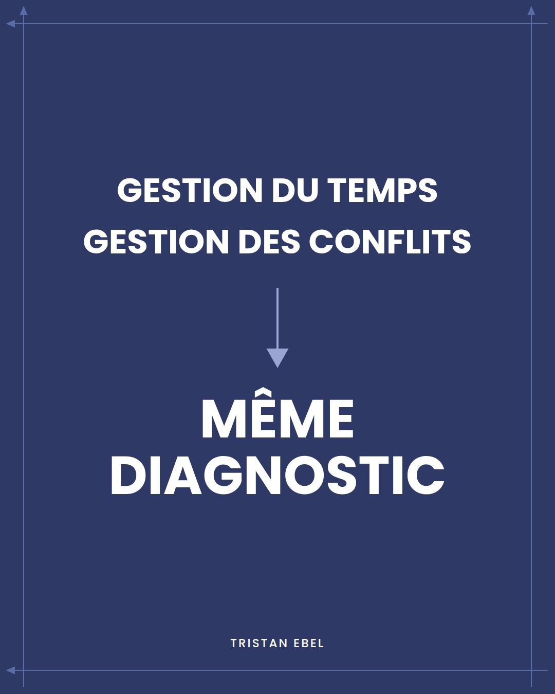 Image du post LinkedIn: Une usine me demande une formation à la gestion du temps
